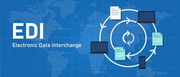 Connected structure for Infor EDI integrations
